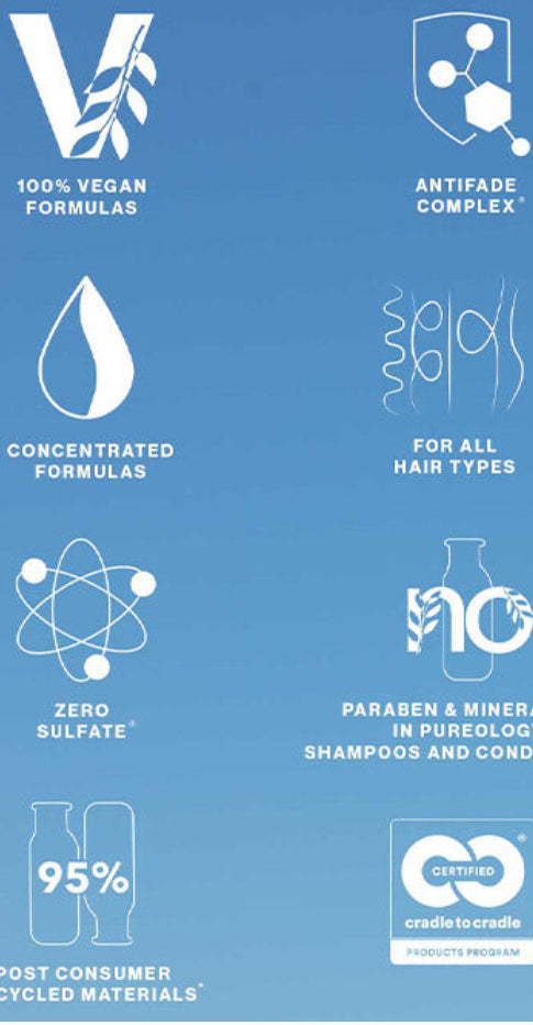 PUREOLOGY - Strength Cure Blonde Holiday Kit