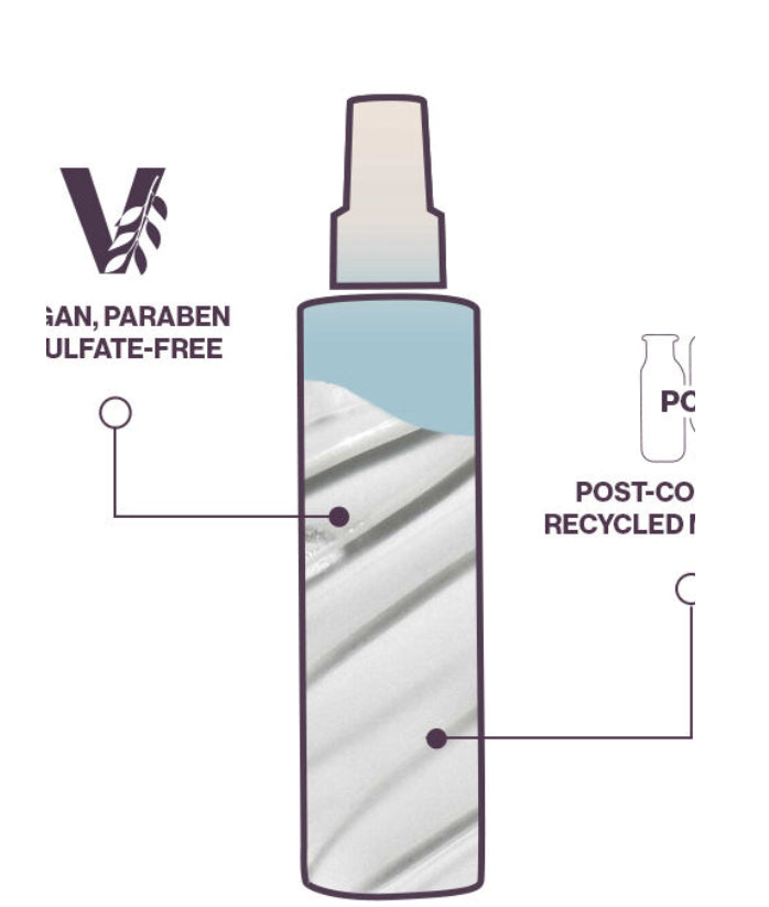 PUREOLOGY - Strength Cure Blonde Holiday Kit