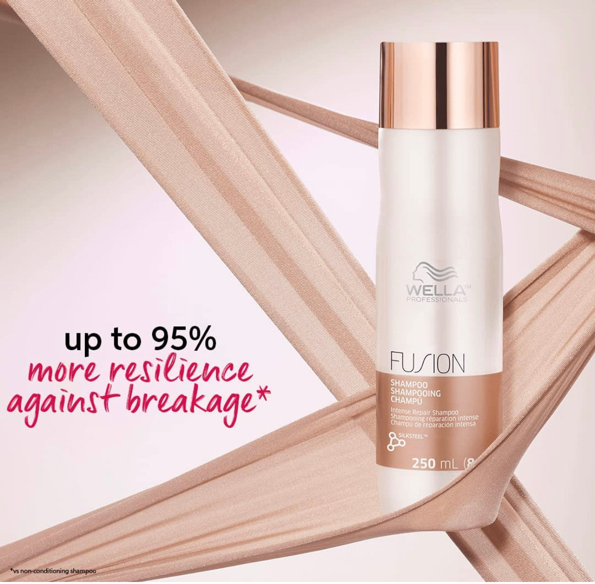 Champú reparador intenso Fusion de Wella Professionals