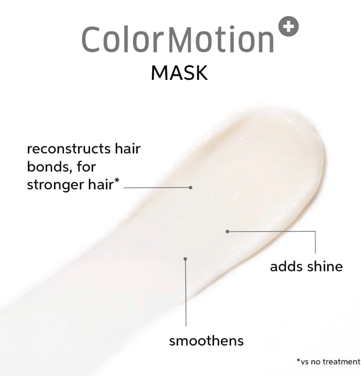 Wella Professionals ColorMotion+ Structure+ Mask