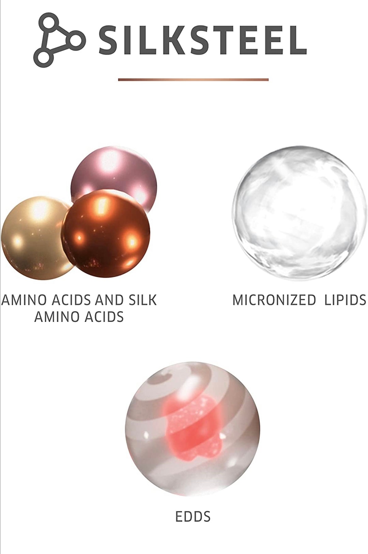 Champú reparador intenso Fusion de Wella Professionals