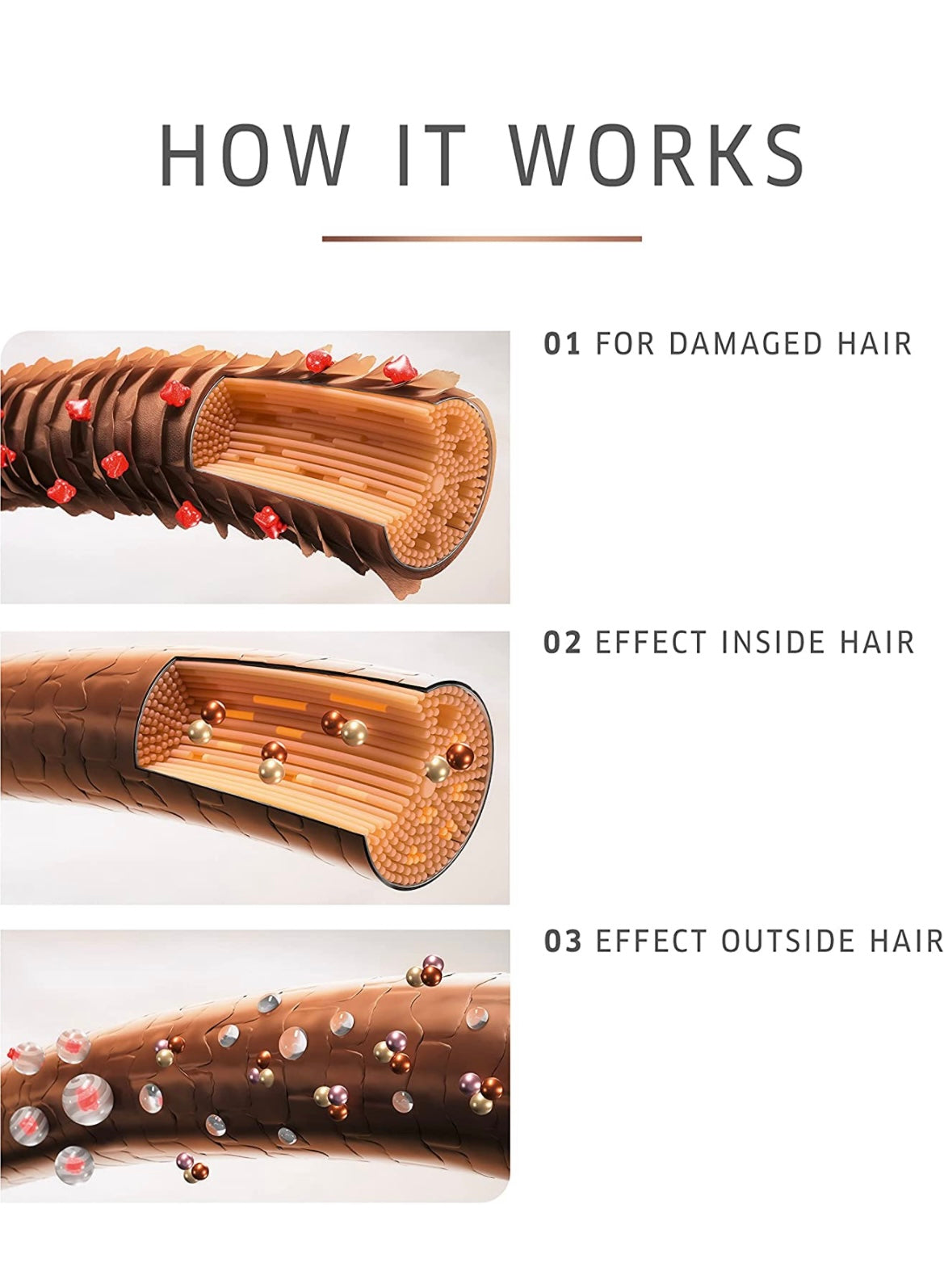 Acondicionador reparador intenso Fusion de Wella Professionals