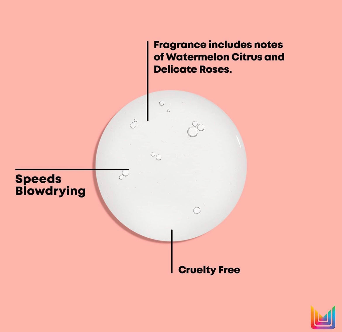 Matrix Length Goals Extensions Perfector Multi-Benefit Heat Protectant