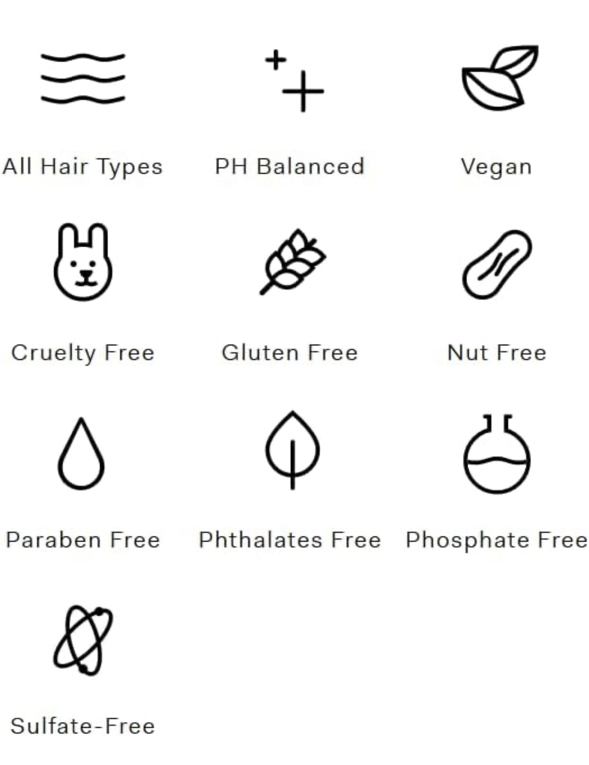 Acondicionador para mantenimiento de enlaces Olaplex No.5