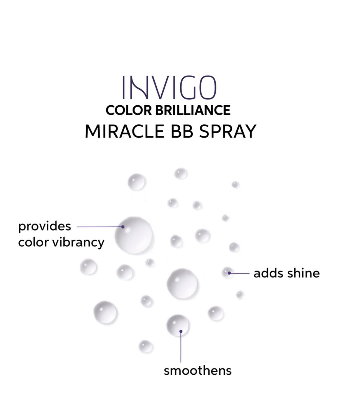 Wella Professionals INVIGO Color Brilliance BB Spray - Protection Spray