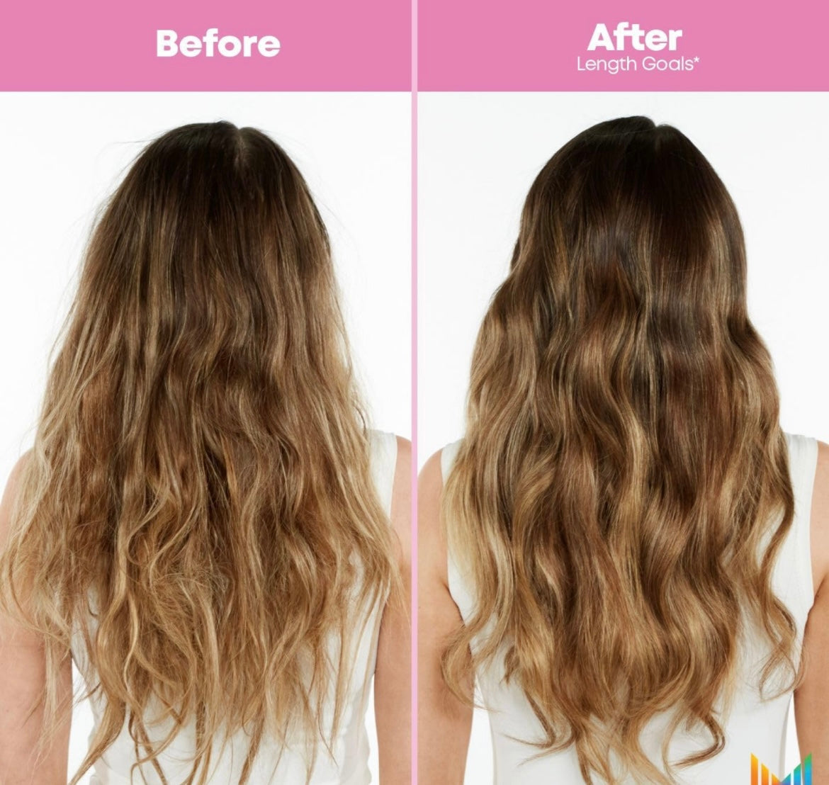 Matrix Length Goals Sulfate-Free Shampoo for Extensions